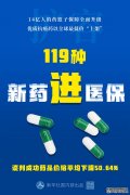 权威快报｜医保目录扩容！新上市抗癌药以全球最低价上架