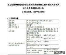 易方达蓝筹精选每日申购限额由10万降至5000元