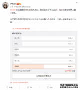 Redmi K40最小居中开孔确认：卢伟冰请网友为其命名