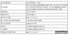 青云科技拟公开发行1200万股 3月3日开启申购