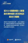 小微、个体速看！今年总理报告里有这些大扶持！