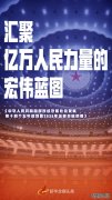 汇聚亿万人民力量的宏伟蓝图——“十四五”规划和2035年远景目标纲要编制记