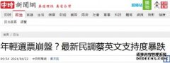 蔡英文民调满意度暴跌11个百分点：年轻人民调下降更多！