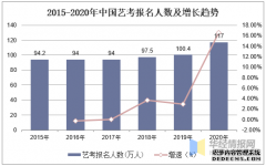 天价片酬，扯掉内娱资本“遮羞布”