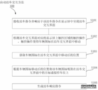 华为公开“自动泊车交互方法”相关专利，可提高用户在泊车场景下的交互体验