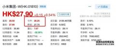 小米集团开盘涨1.8% 美国法院解除对其“中国军方公司”的认定