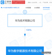 华为30亿成立数字能源公司，经营范围含新能源汽车换电设施销售等