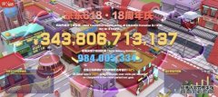 创下新的纪录 京东618累计下单金额超3438亿元