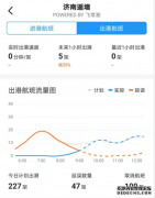 济南机场航班今日上午大面积取消 进出港累计取消超220架次