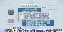 【健康提示】科学使用中央空调 有效减少病毒传播