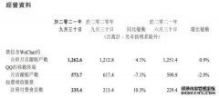 传腾讯计划收购黑鲨 盘一盘腾讯的元宇宙布局